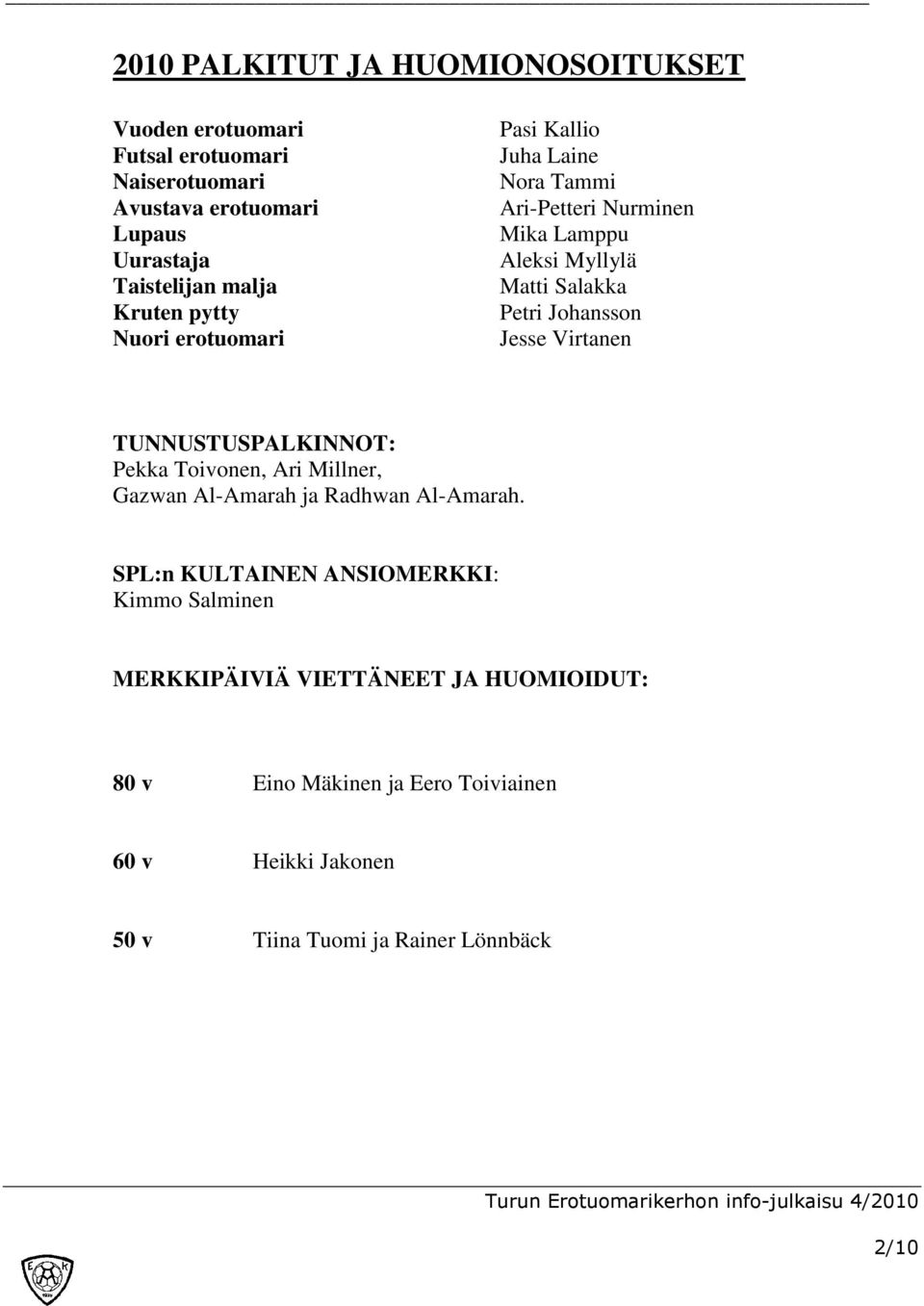 Jesse Virtanen TUNNUSTUSPALKINNOT: Pekka Toivonen, Ari Millner, Gazwan Al-Amarah ja Radhwan Al-Amarah.