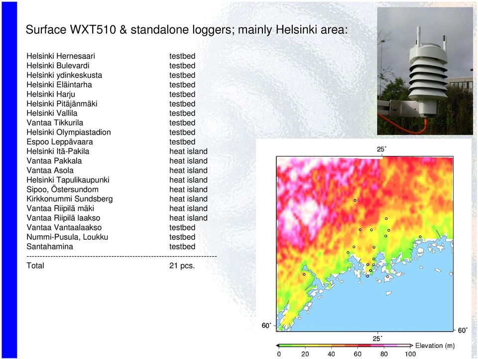 Itä-Pakila Vantaa Pakkala Vantaa Asola Helsinki Tapulikaupunki Sipoo, Östersundom Kirkkonummi Sundsberg Vantaa Riipilä mäki Vantaa