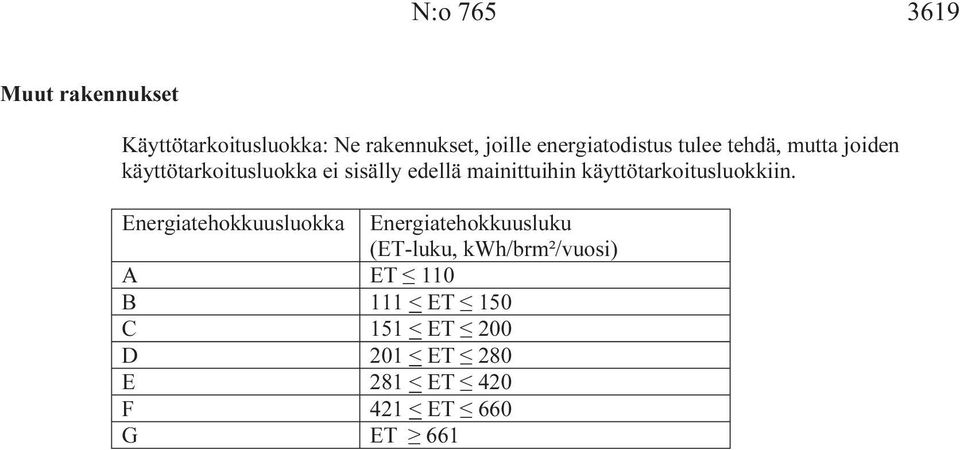 mainittuihin käyttötarkoitusluokkiin.