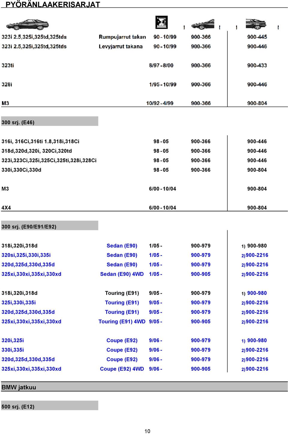 900-804 4X4 6/00-10/04 900-804 300 srj.