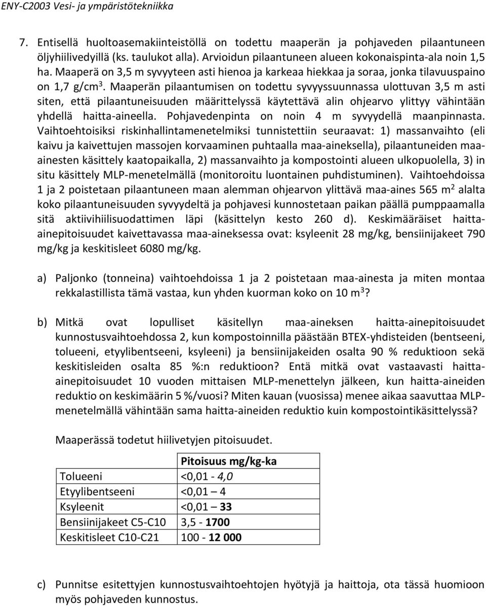 Maaperän pilaantumisen on todettu syvyyssuunnassa ulottuvan 3,5 m asti siten, että pilaantuneisuuden määrittelyssä käytettävä alin ohjearvo ylittyy vähintään yhdellä haitta-aineella.