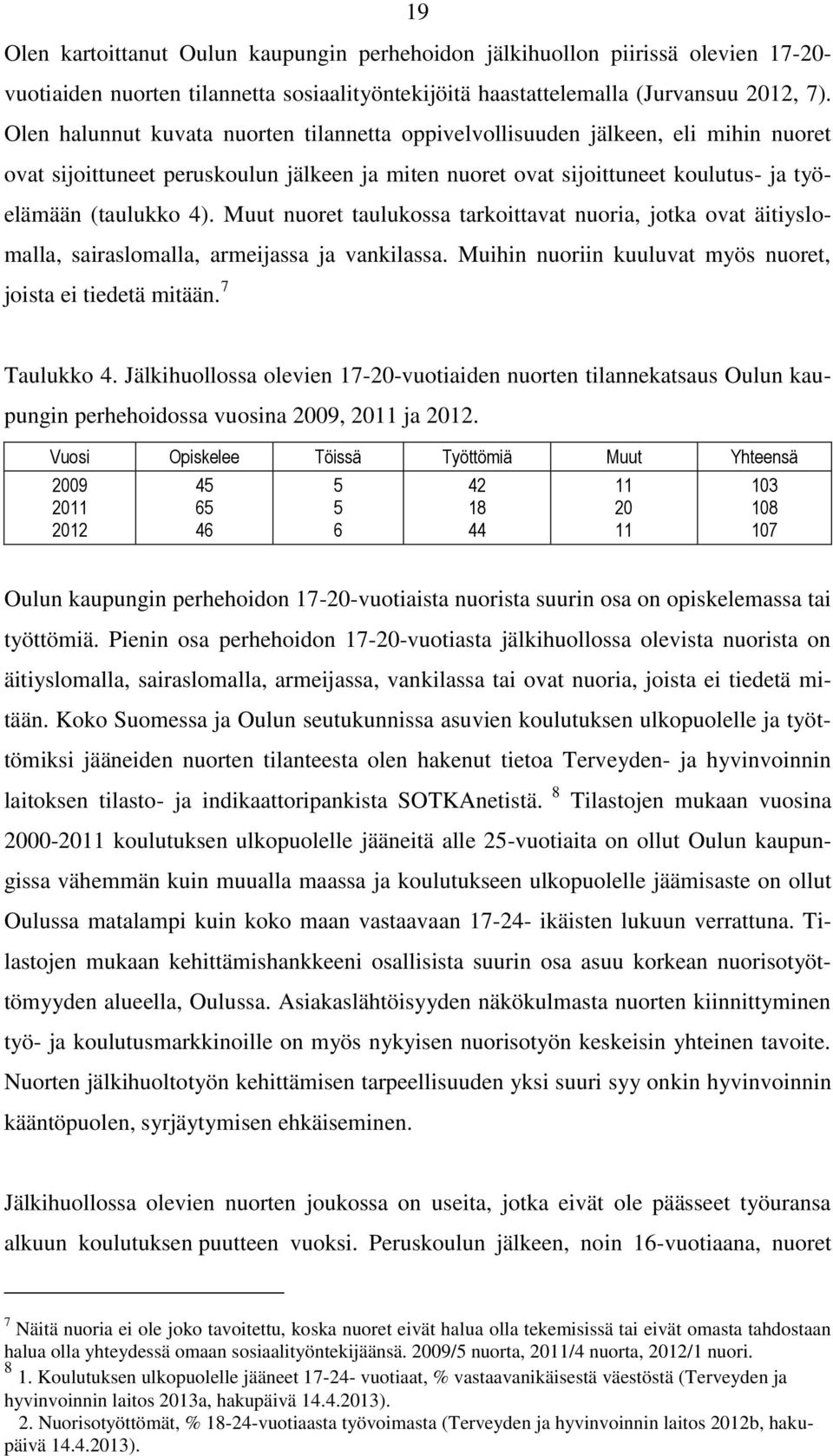 Yksi suunta nuorin dating ikä 2013
