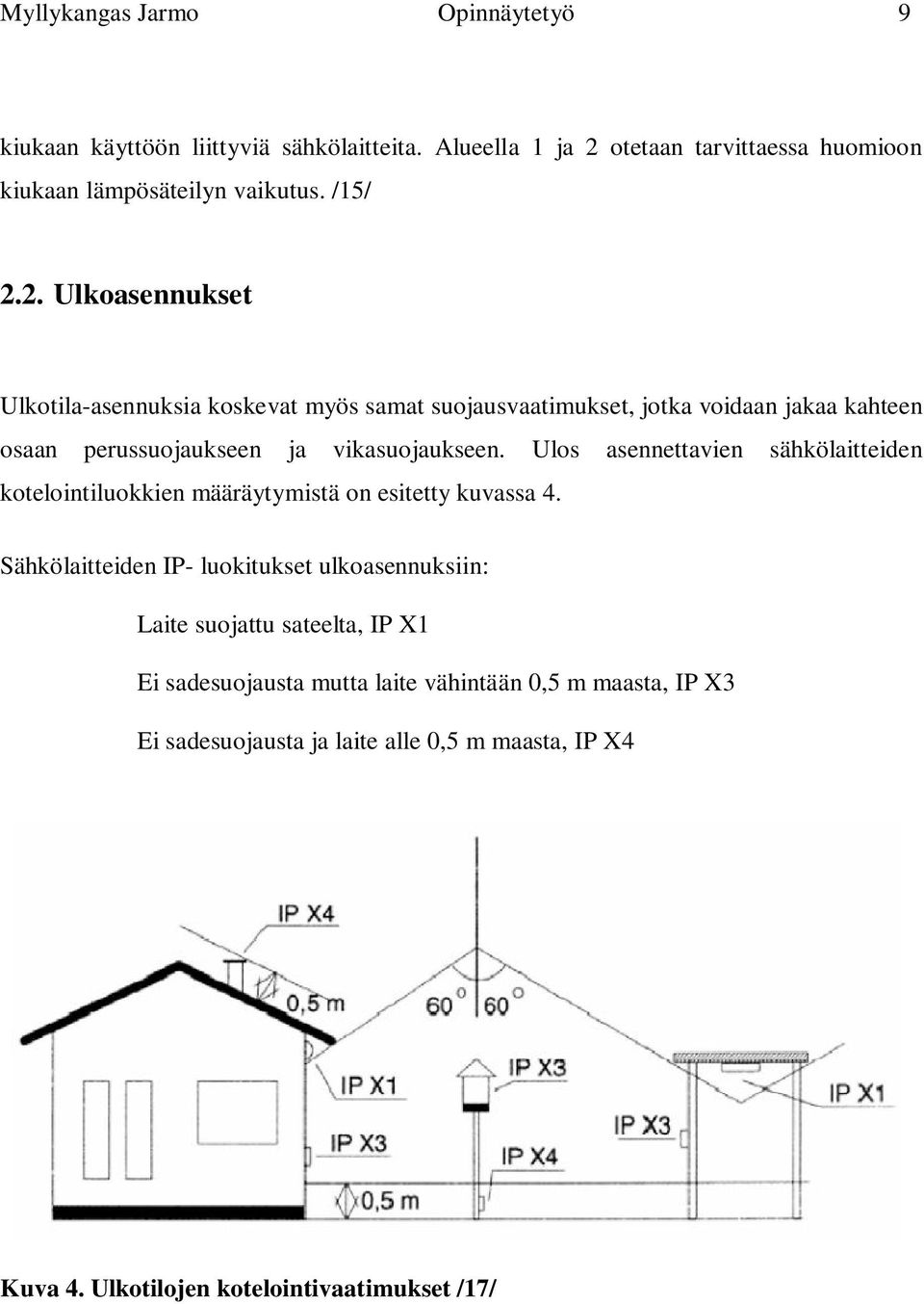 Ulos asennettavien sähkölaitteiden kotelointiluokkien määräytymistä on esitetty kuvassa 4.