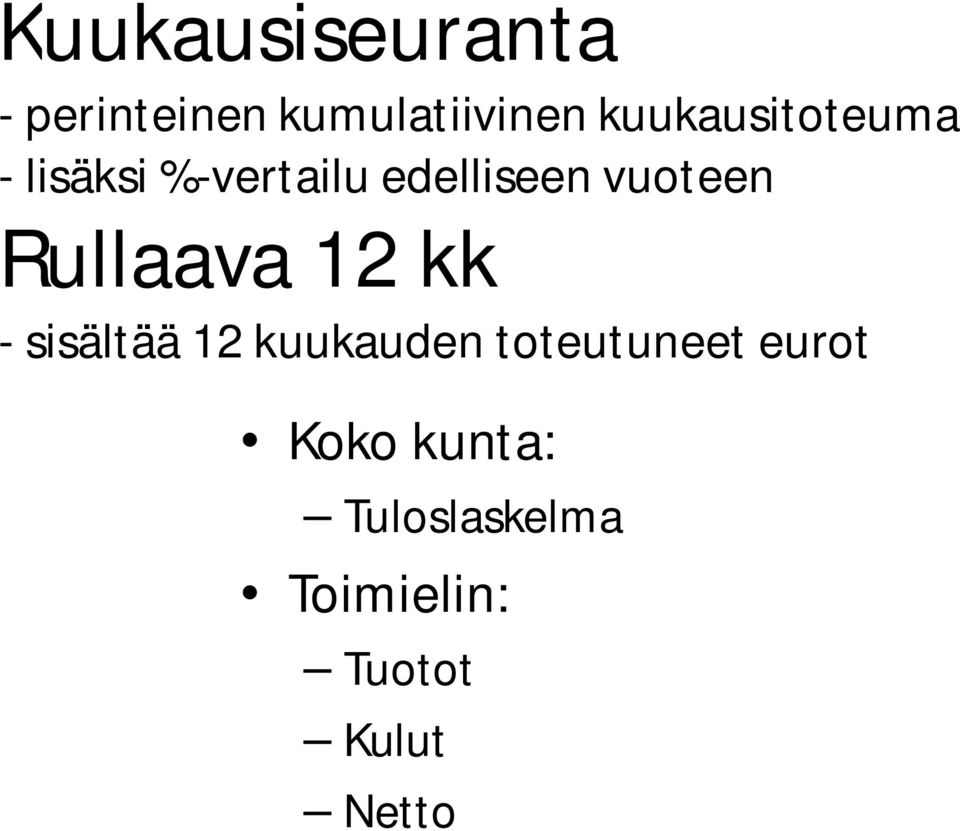 vuoteen Rullaava 12 kk - sisältää 12 kuukauden