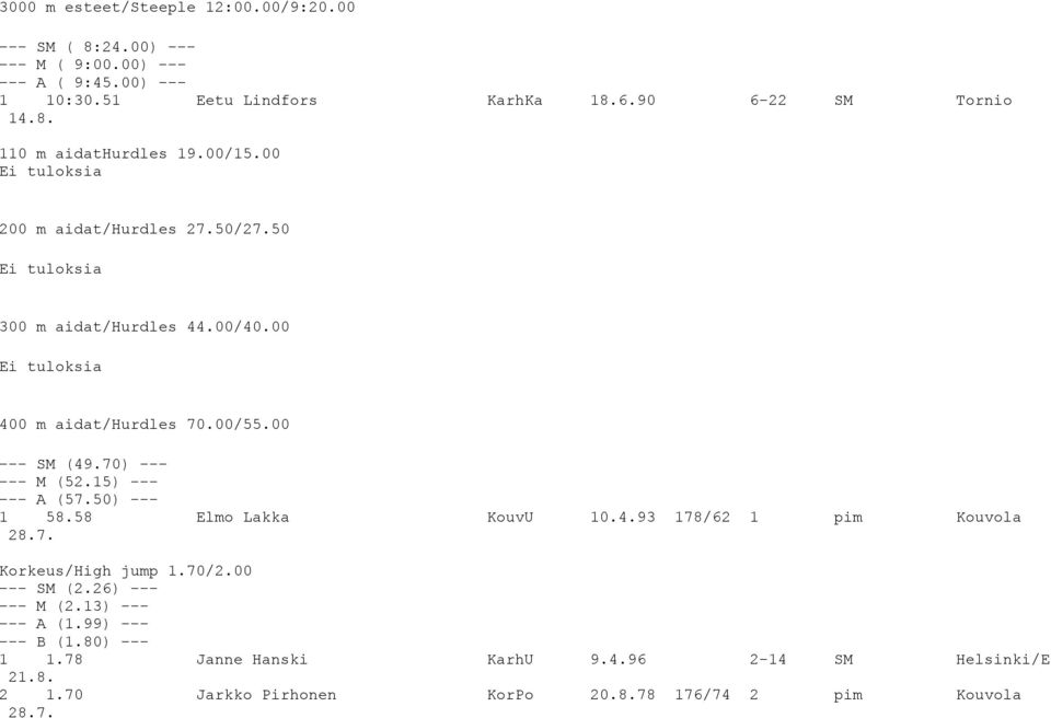 00 --- SM (49.70) --- --- M (52.15) --- --- A (57.50) --- 1 58.58 Elmo Lakka KouvU 10.4.93 178/62 1 pim Kouvola Korkeus/High jump 1.70/2.00 --- SM (2.