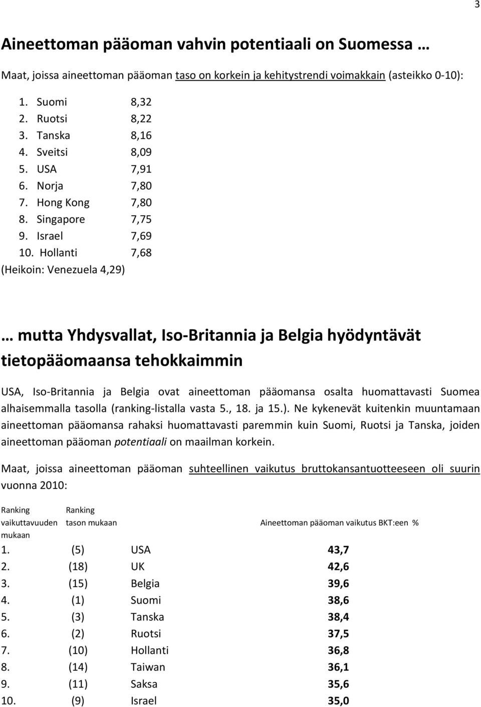 Hollanti 7,68 (Heikoin: Venezuela 4,29) mutta Yhdysvallat, Iso-Britannia ja Belgia hyödyntävät tietopääomaansa tehokkaimmin USA, Iso-Britannia ja Belgia ovat aineettoman pääomansa osalta