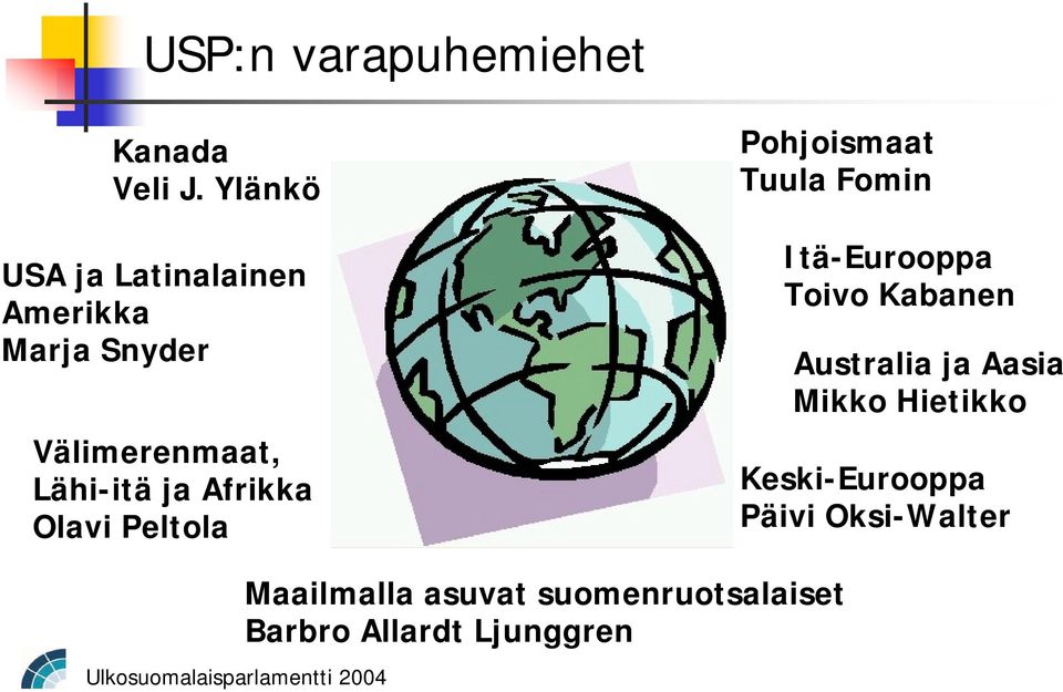 Afrikka Olavi Peltola Pohjoismaat Tuula Fomin Itä-Eurooppa Toivo Kabanen