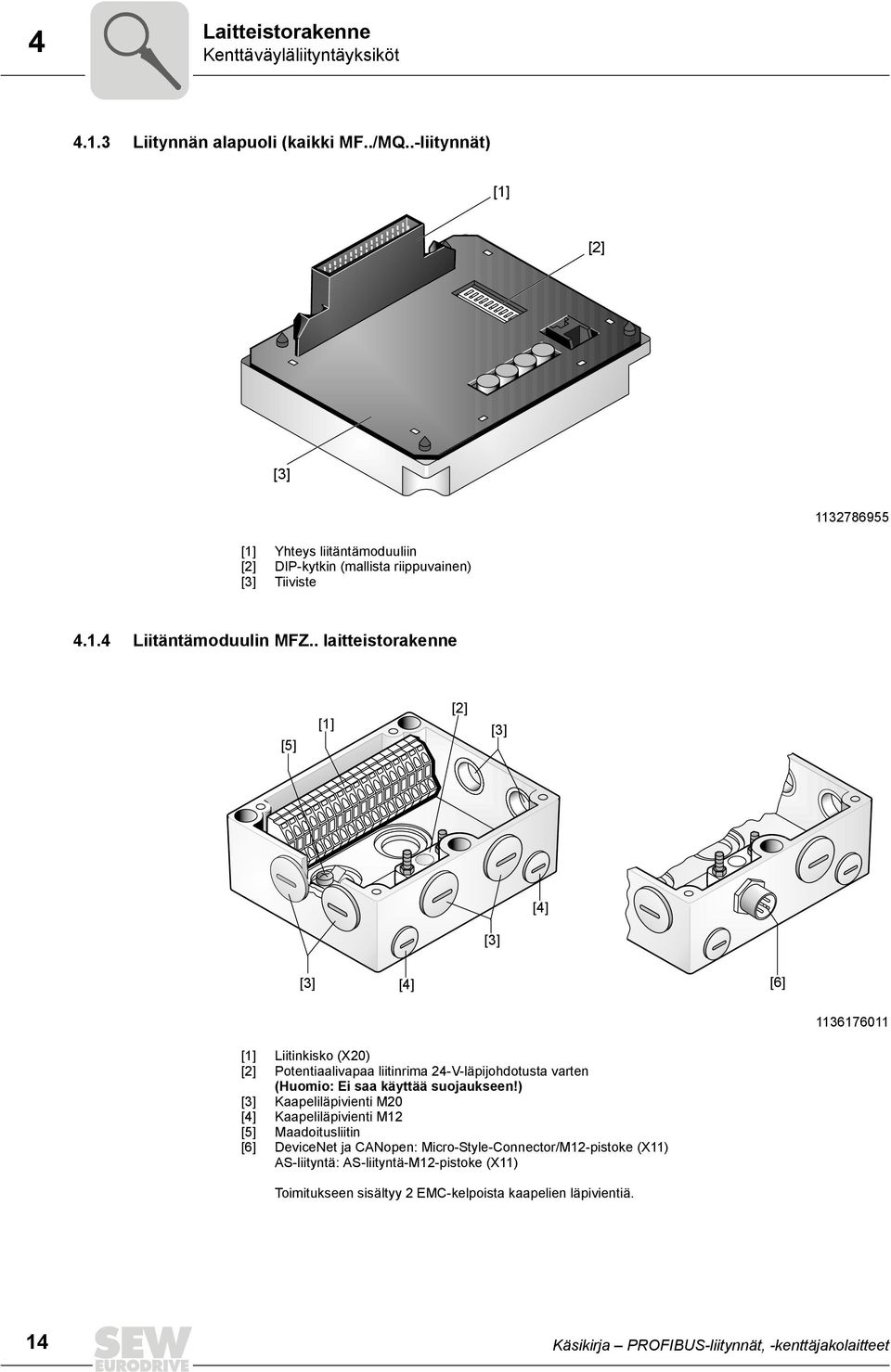 . laitteistorakenne [5] [1] [2] [3] [4] [3] [3] [4] [6] 1136176011 [1] [2] [3] [4] [5] [6] Liitinkisko (X20) Potentiaalivapaa liitinrima 24-V-läpijohdotusta varten (Huomio: Ei