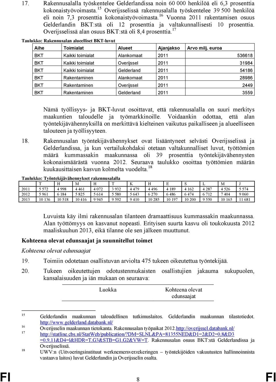 16 Vuonna 2011 rakentamisen osuus Gelderlandin BKT:stä oli 12 prosenttia ja valtakunnallisesti 10 prosenttia. Overijsselissä alan osuus BKT:stä oli 8,4 prosenttia.