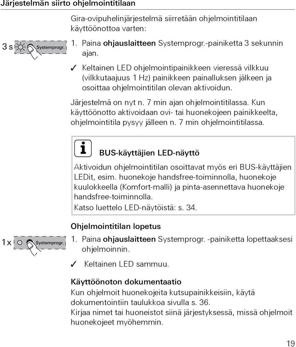 7 min ajan ohjelmointitilassa. Kun käyttöönotto aktivoidaan ovi- tai huonekojeen painikkeelta, ohjelmointitila pysyy jälleen n. 7 min ohjelmointitilassa.