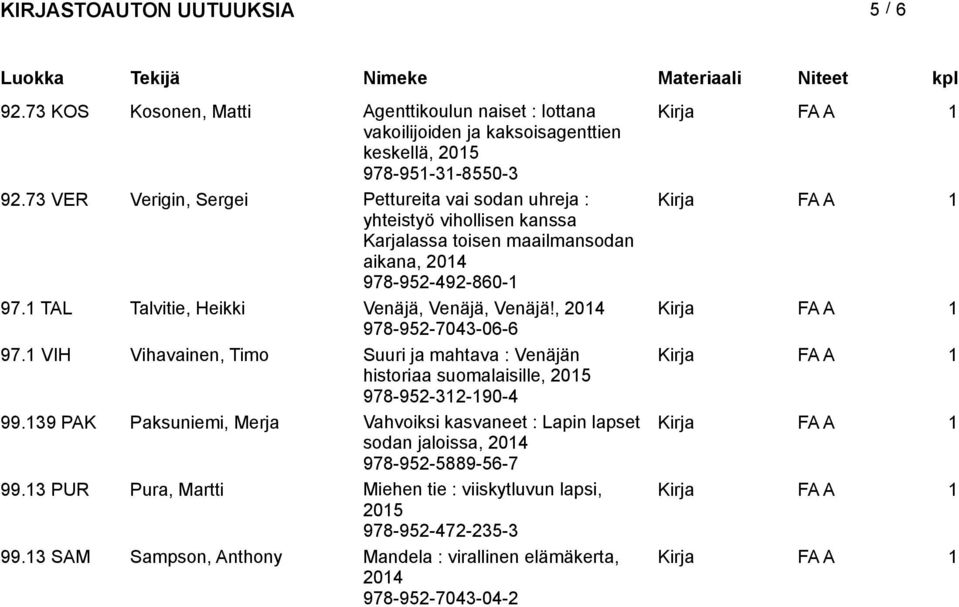 1 TAL Talvitie, Heikki Venäjä, Venäjä, Venäjä!, 978-952-7043-06-6 97.1 VIH Vihavainen, Timo Suuri ja mahtava : Venäjän historiaa suomalaisille, 978-952-312-190-4 99.