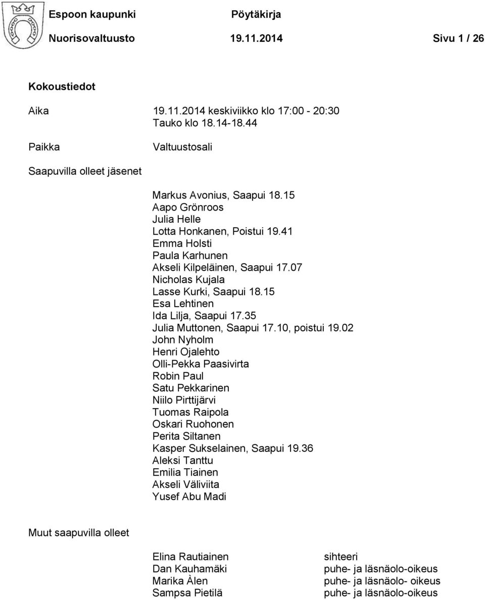 07 Nicholas Kujala Lasse Kurki, Saapui 18.15 Esa Lehtinen Ida Lilja, Saapui 17.35 Julia Muttonen, Saapui 17.10, poistui 19.