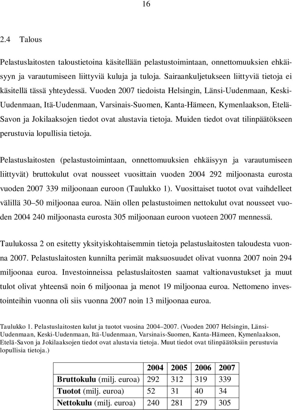 Vuoden 27 tiedoista Helsingin, Länsi-Uudenmaan, Keski- Uudenmaan, Itä-Uudenmaan, Varsinais-Suomen, Kanta-Hämeen, Kymenlaakson, Etelä- Savon ja Jokilaaksojen tiedot ovat alustavia tietoja.