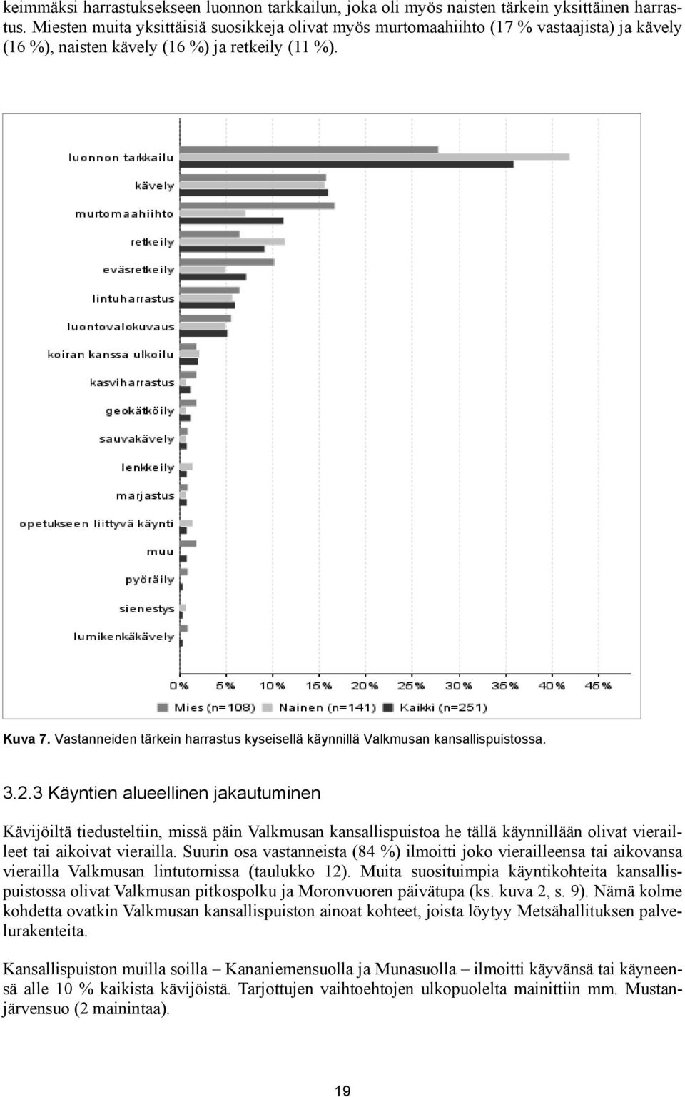 Vastanneiden tärkein harrastus kyseisellä käynnillä Valkmusan kansallispuistossa. 3.2.