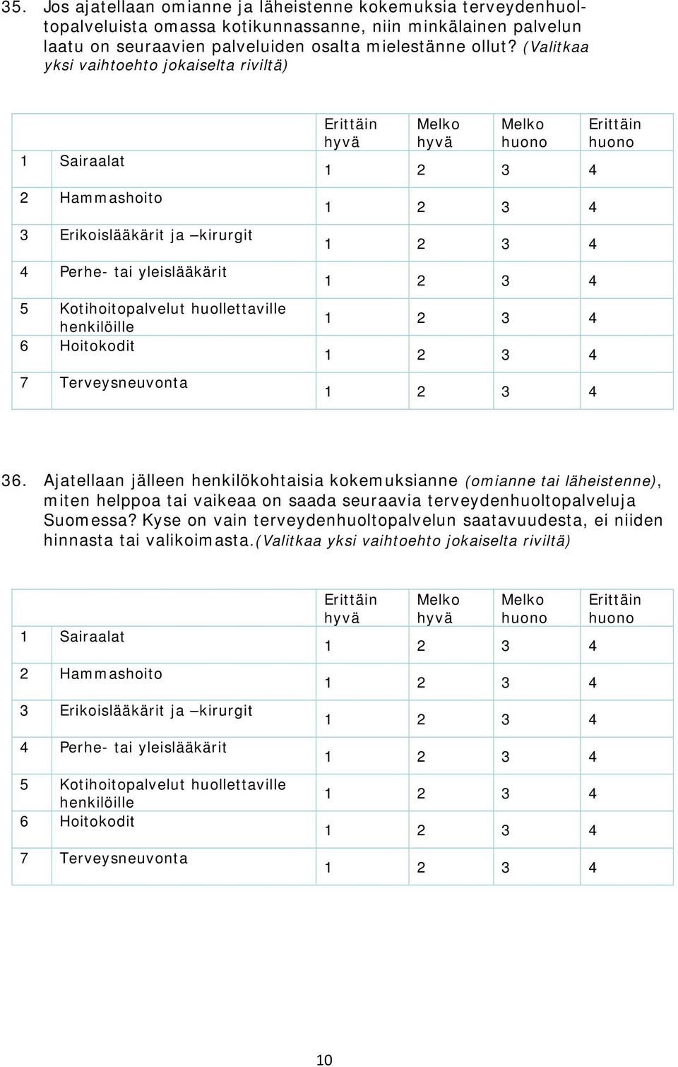 Terveysneuvonta hyvä Melko hyvä Melko huono huono 36.