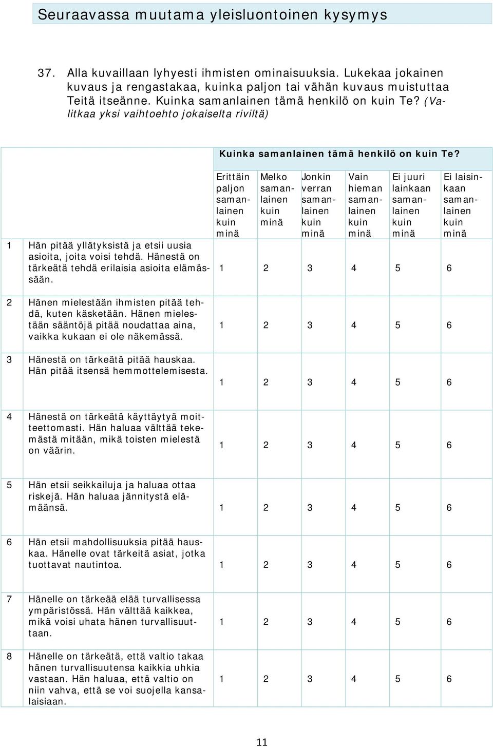 Hänestä on tärkeätä tehdä erilaisia asioita elämässään. Kuinka samanlainen tämä henkilö on kuin Te?