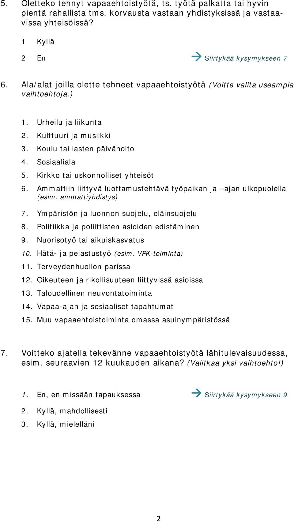 Kirkko tai uskonnolliset yhteisöt 6. Ammattiin liittyvä luottamustehtävä työpaikan ja ajan ulkopuolella (esim. ammattiyhdistys) 7. Ympäristön ja luonnon suojelu, eläinsuojelu 8.