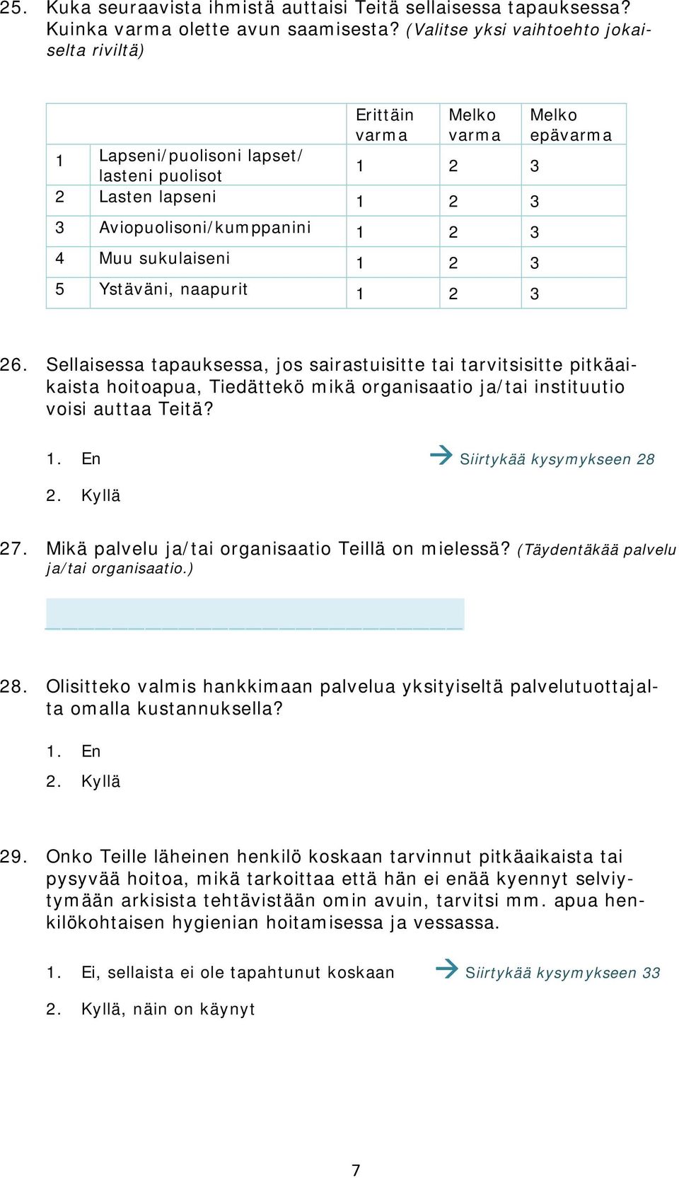 Ystäväni, naapurit 1 2 3 Melko epävarma 26. Sellaisessa tapauksessa, jos sairastuisitte tai tarvitsisitte pitkäaikaista hoitoapua, Tiedättekö mikä organisaatio ja/tai instituutio voisi auttaa Teitä?