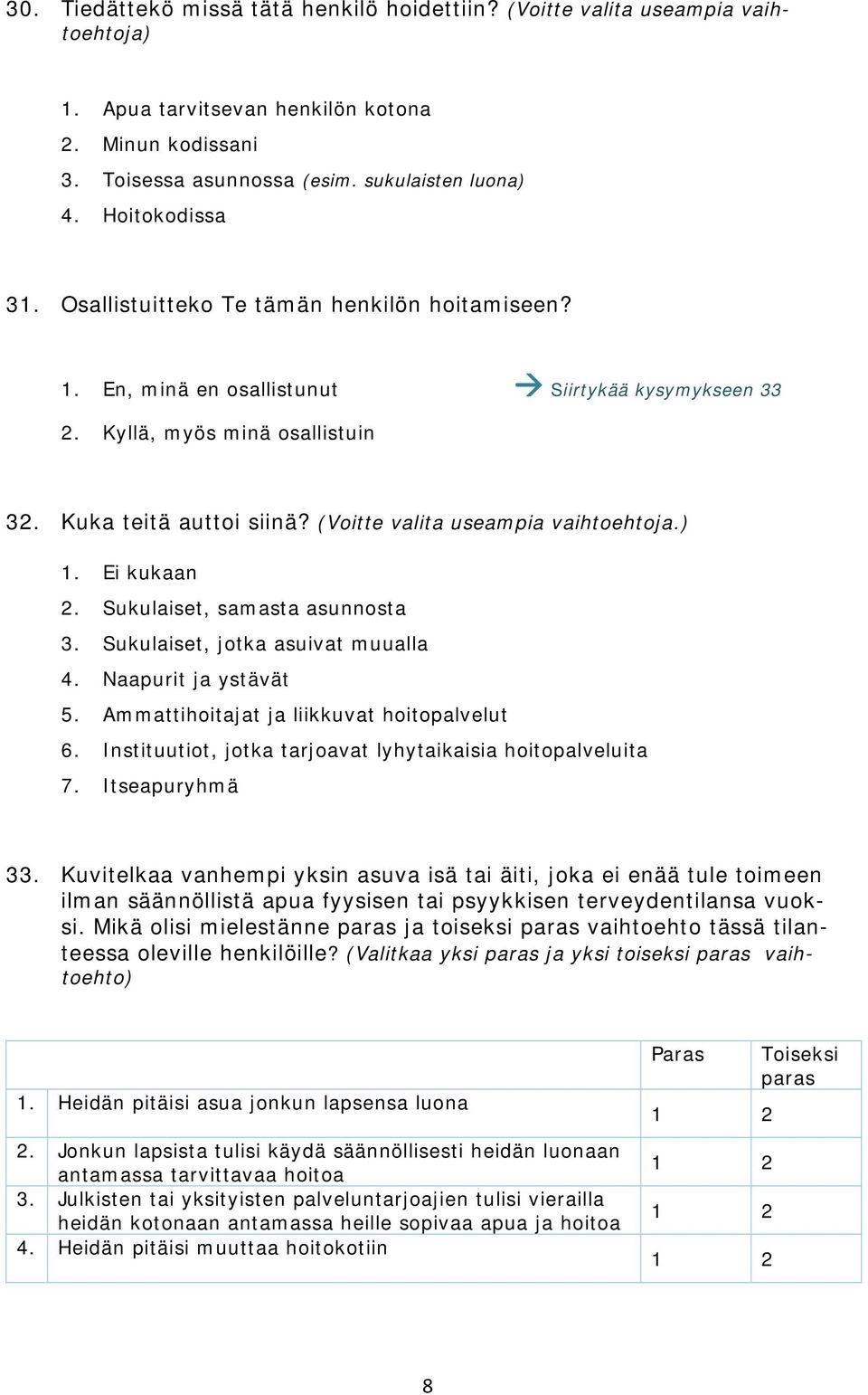 (Voitte valita useampia vaihtoehtoja.) 1. Ei kukaan 2. Sukulaiset, samasta asunnosta 3. Sukulaiset, jotka asuivat muualla 4. Naapurit ja ystävät 5. Ammattihoitajat ja liikkuvat hoitopalvelut 6.