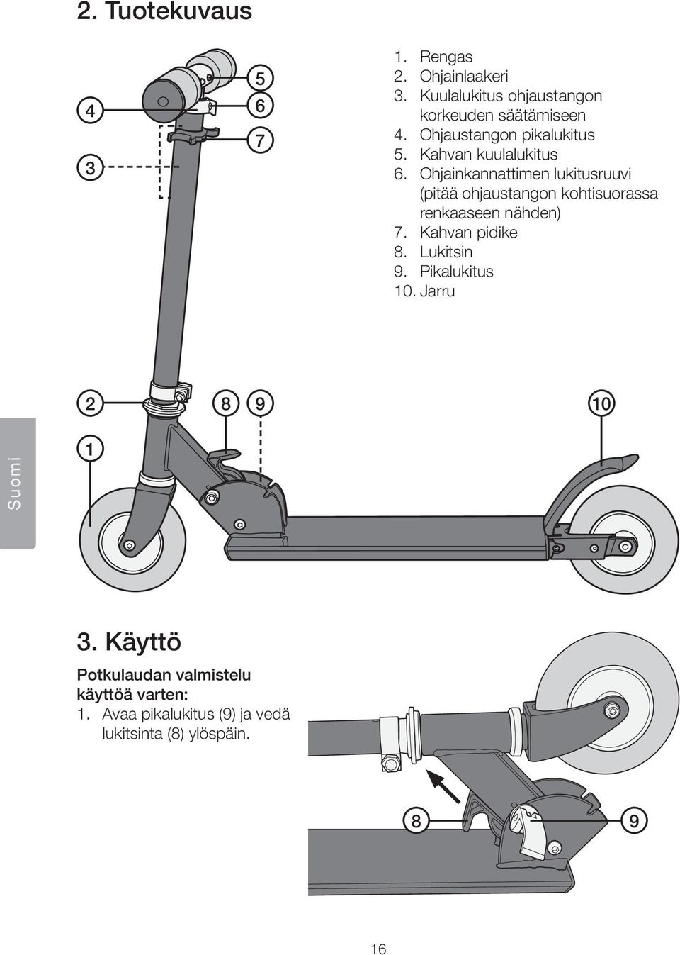 Ohjainkannattimen lukitusruuvi (pitää ohjaustangon kohtisuorassa renkaaseen nähden) 7. Kahvan pidike 8.