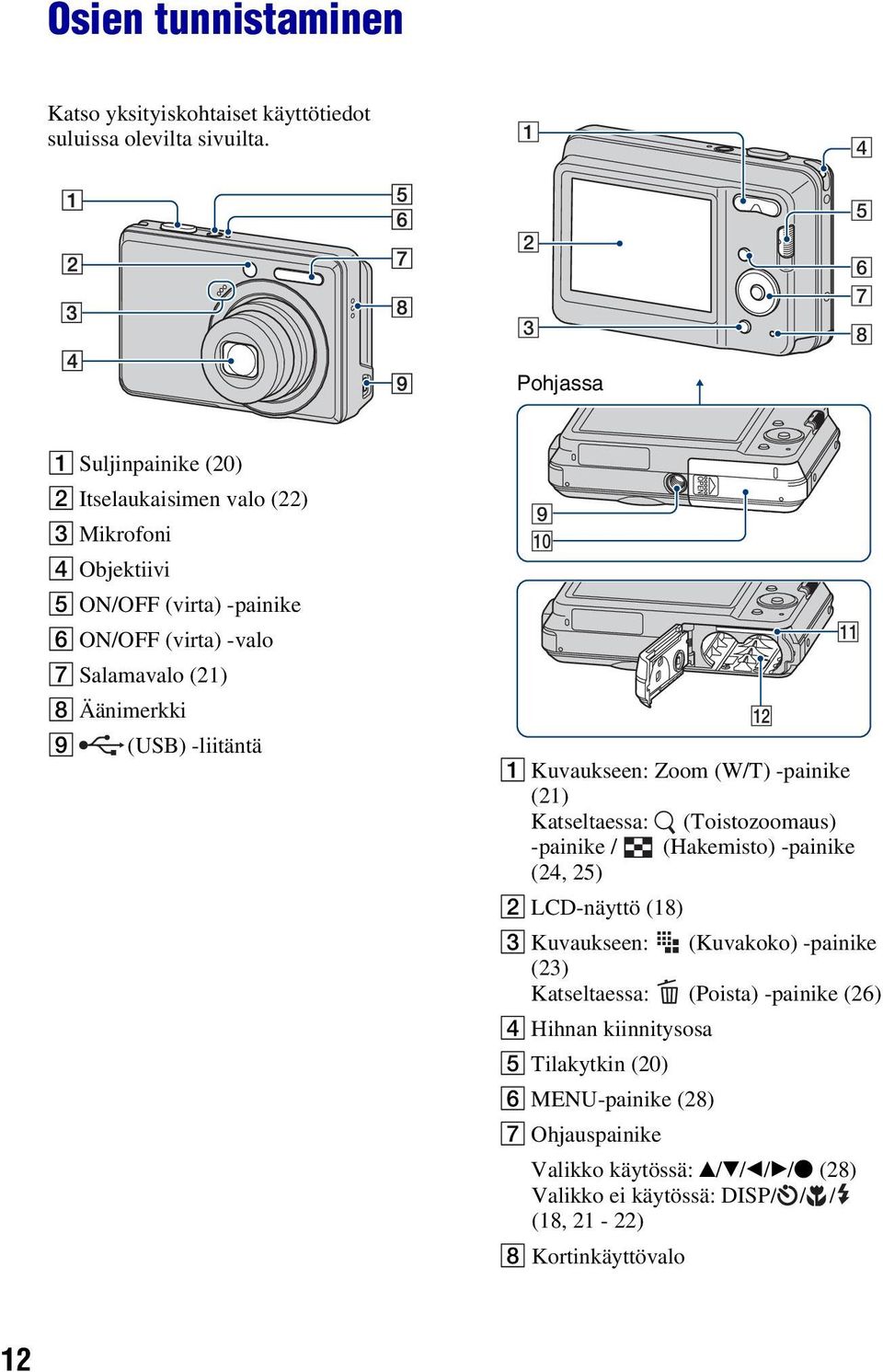 Äänimerkki I (USB) -liitäntä 9 0 qs qa A Kuvaukseen: Zoom (W/T) -painike (21) Katseltaessa: (Toistozoomaus) -painike / (Hakemisto) -painike (24, 25) B LCD-näyttö (18)