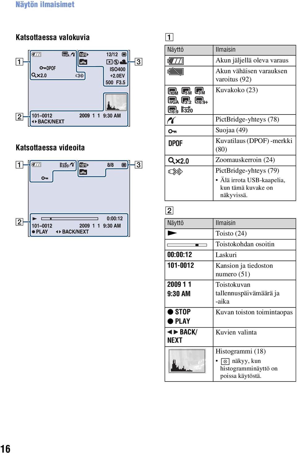 kuvake on näkyvissä.