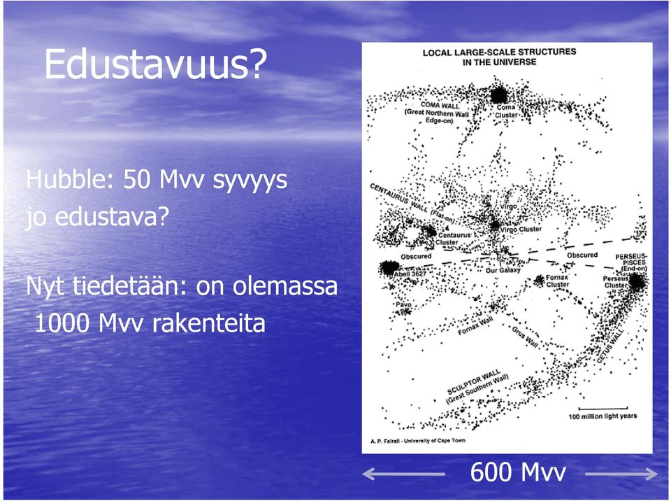 edustava?