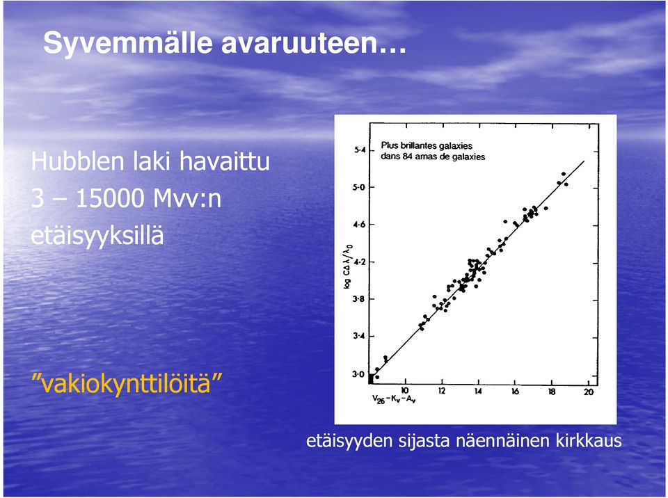 etäisyyksillä vakiokynttilöitä