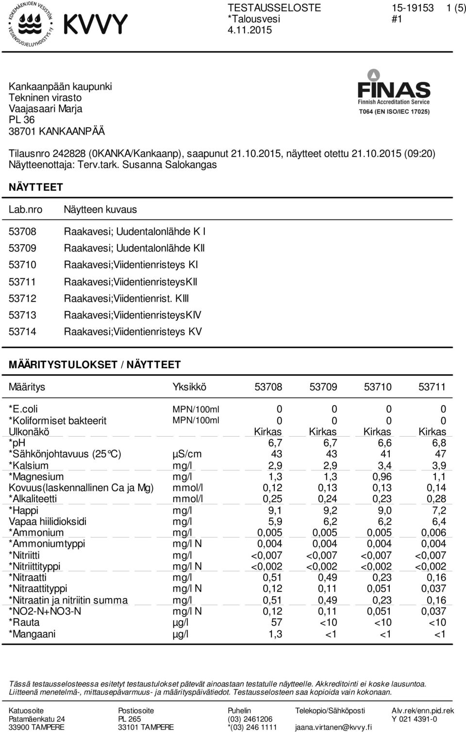 nro Näytteen kuvaus 53708 Raakavesi; Uudentalonlähde K I 53709 Raakavesi; Uudentalonlähde KII 53710 Raakavesi;Viidentienristeys KI 53711 Raakavesi;ViidentienristeysKII 53712 Raakavesi;Viidentienrist.