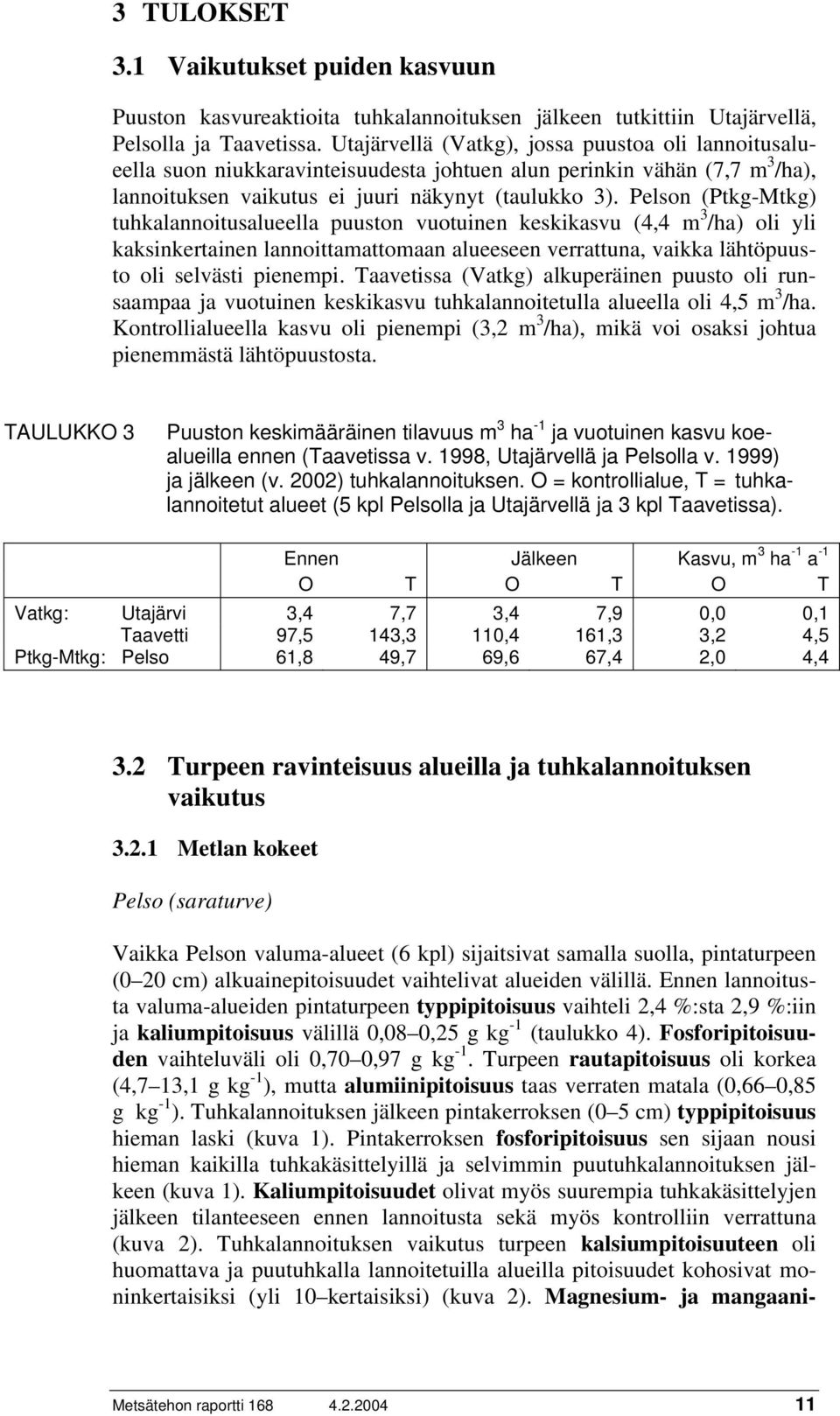 Pelson (Ptkg-Mtkg) tuhkalannoitusalueella puuston vuotuinen keskikasvu (4,4 m 3 /ha) oli yli kaksinkertainen lannoittamattomaan alueeseen verrattuna, vaikka lähtöpuusto oli selvästi pienempi.