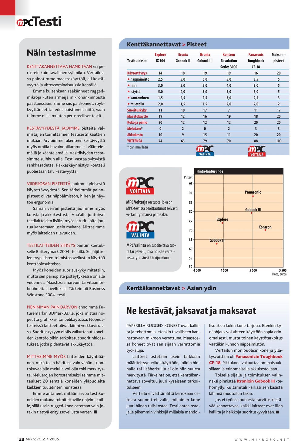 KESTÄVYYDESTÄ JAOIMME pisteitä valmistajien toimittamien testisertifikaattien mukaan. Arvioimme rakenteen kestävyyttä myös omilla havainnoillamme eli vääntelemällä ja kääntelemällä.
