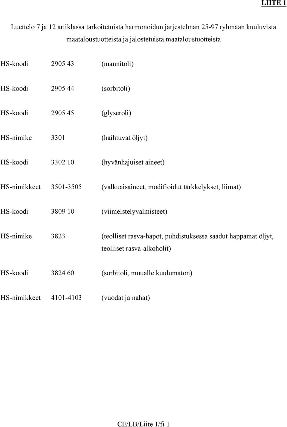 HS-nimikkeet 3501-3505 (valkuaisaineet, modifioidut tärkkelykset, liimat) HS-koodi 3809 10 (viimeistelyvalmisteet) HS-nimike 3823 (teolliset rasva-hapot,