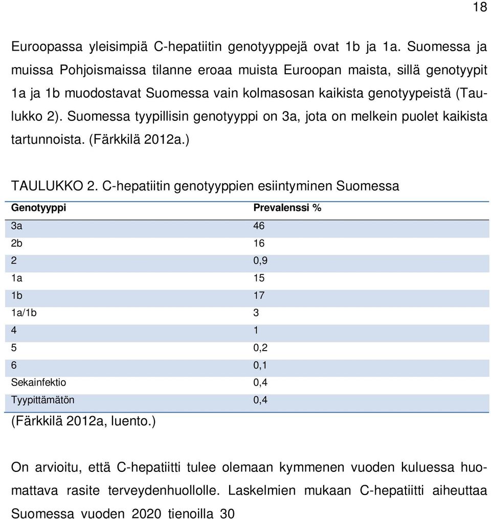 Suomessa tyypillisin genotyyppi on 3a, jota on melkein puolet kaikista tartunnoista. (Färkkilä 2012a.) TAULUKKO 2.
