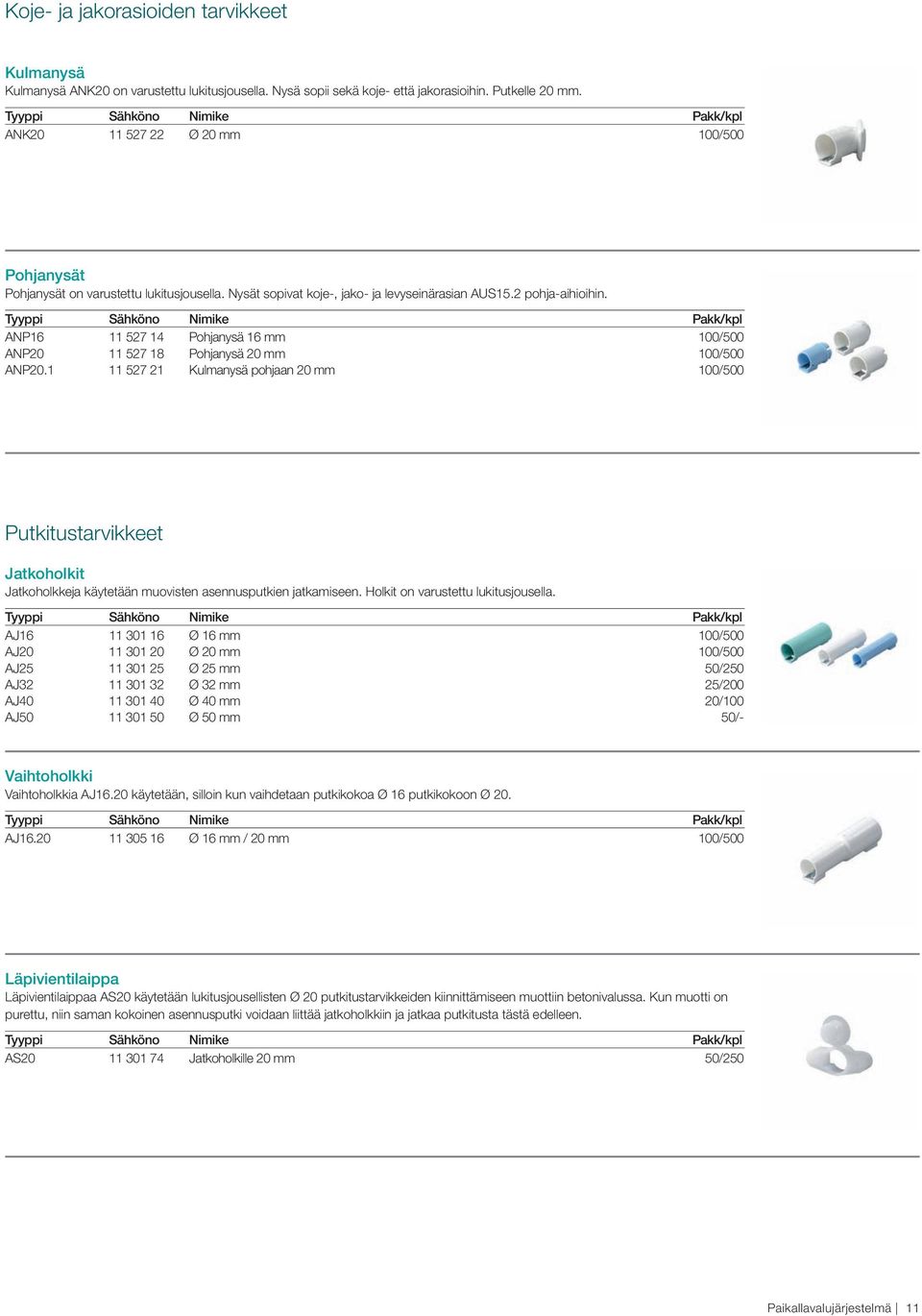 ANP16 11 527 14 Pohjanysä 16 mm 100/500 ANP20 11 527 18 Pohjanysä 20 mm 100/500 ANP20.