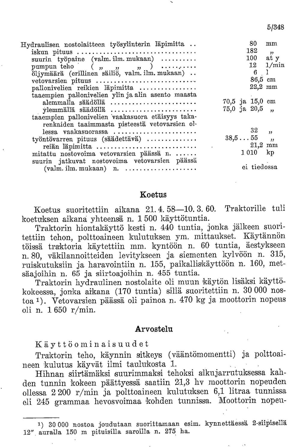 mukaan) 6 1 vetovarsien pituus 86,5 cm pallonivelien reikien läpimitta 22,2 mm taaempien pallonivelien ylin ja alin asento maasta alemmalla säädöllä 70,5 ja 15,0 cm ylemmällä säädöllä 75,0 ja 20,5