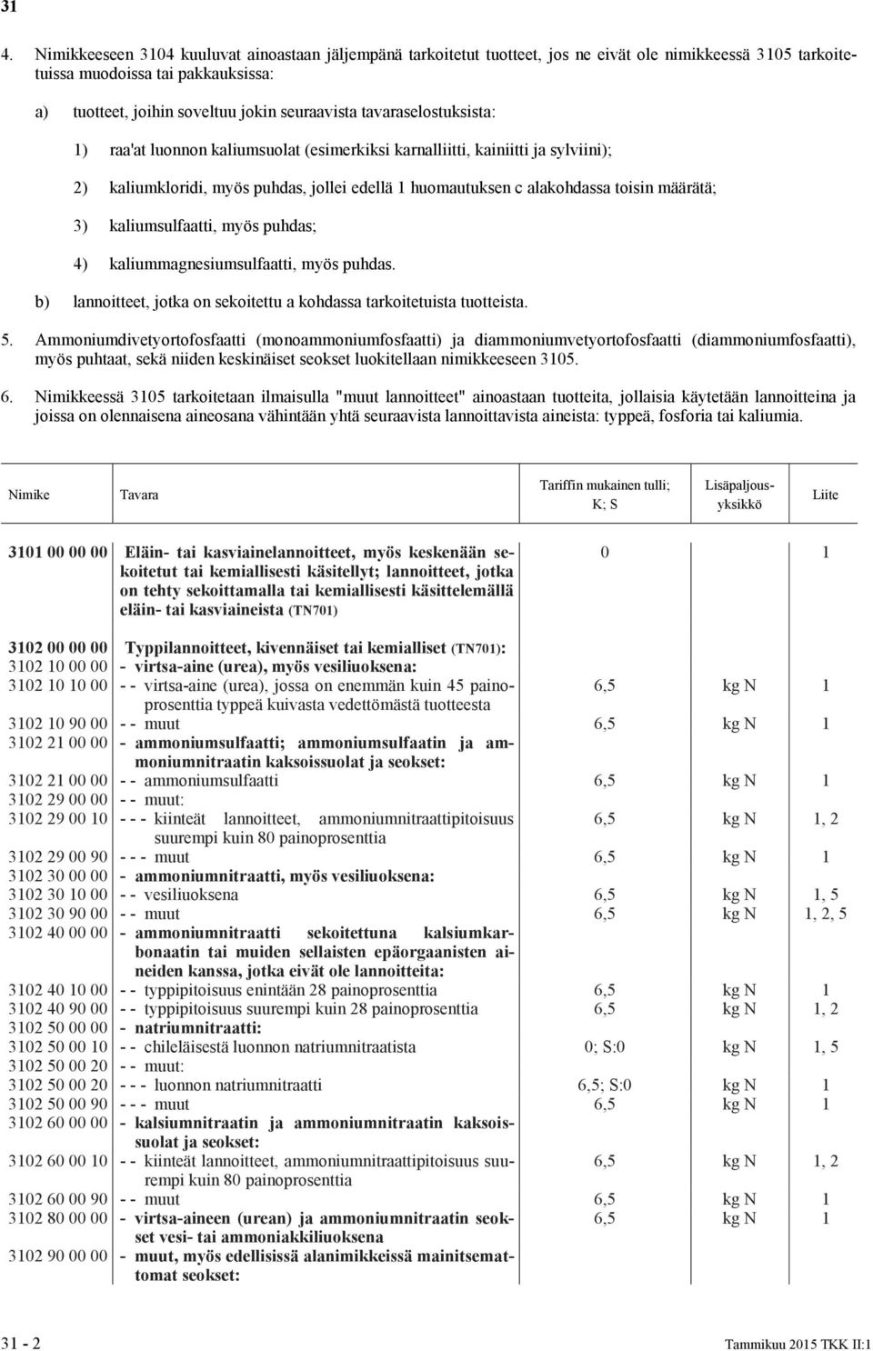 b) lannoitteet, jotka on sekoitettu a kohdassa tarkoitetuista tuotteista. 5.