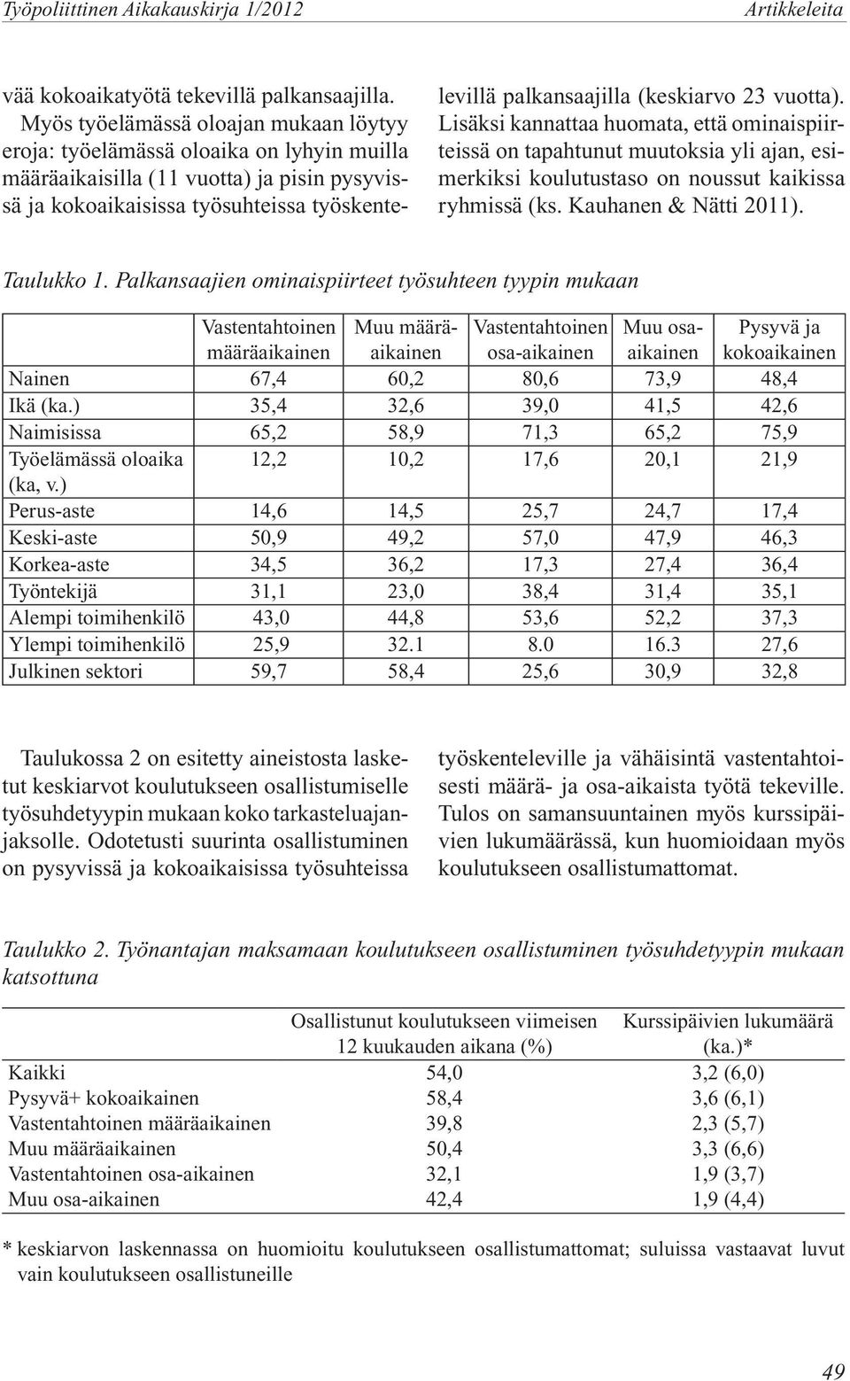 (keskiarvo 23 vuotta). Lisäksi kannattaa huomata, että ominaispiirteissä on tapahtunut muutoksia yli ajan, esimerkiksi koulutustaso on noussut kaikissa ryhmissä (ks. Kauhanen & Nätti 2011).