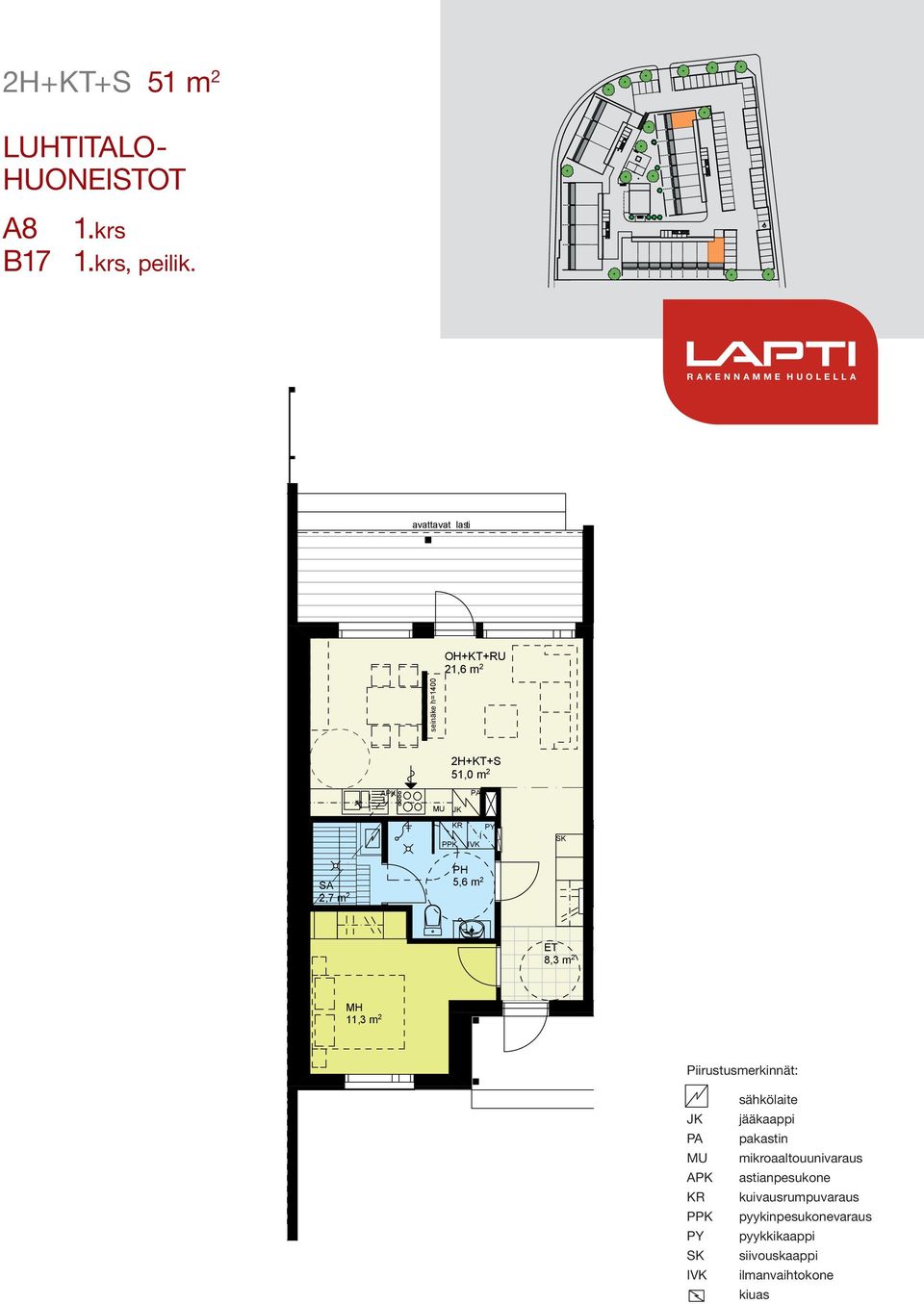 avattavat lasi t OH+KT+RU 21,6 m 2