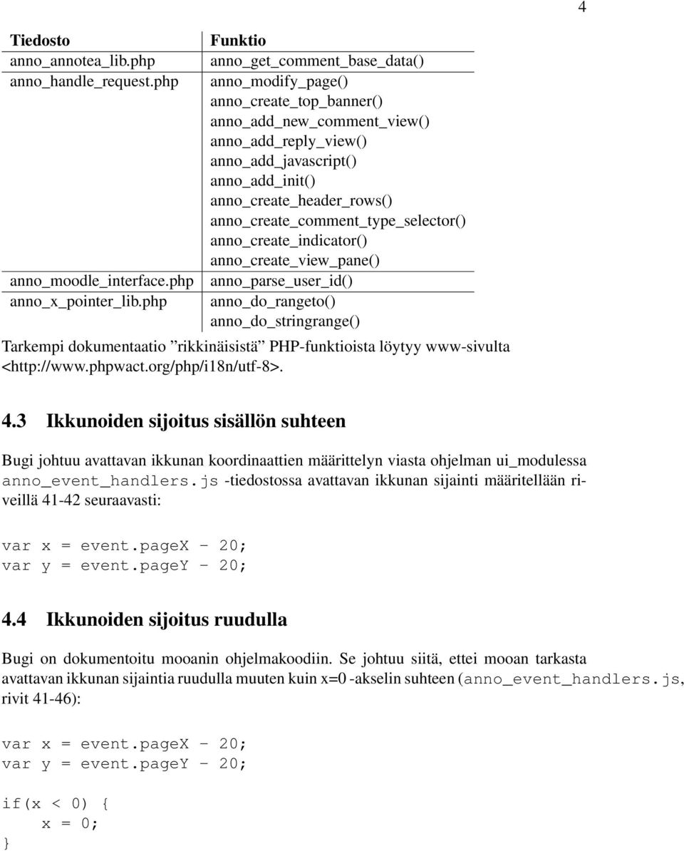 anno_create_comment_type_selector() anno_create_indicator() anno_create_view_pane() anno_parse_user_id() anno_do_rangeto() anno_do_stringrange() Tarkempi dokumentaatio rikkinäisistä PHP-funktioista