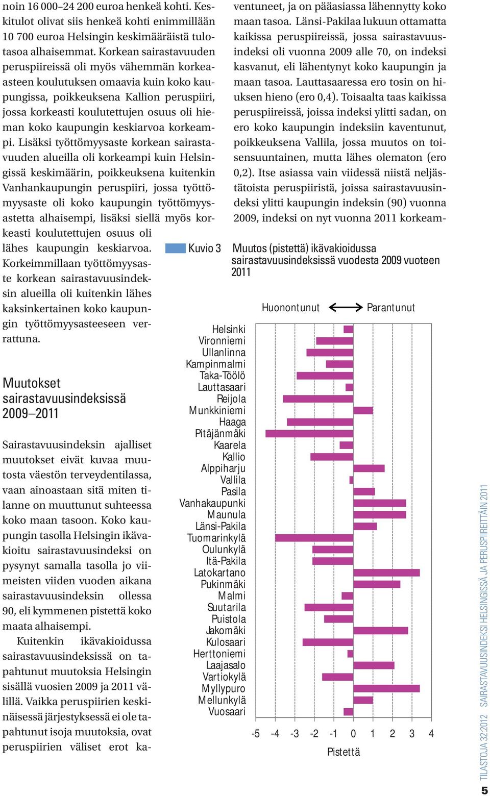 Lauttasaaressa ero tosin on hiuksen hieno (ero 0,4).