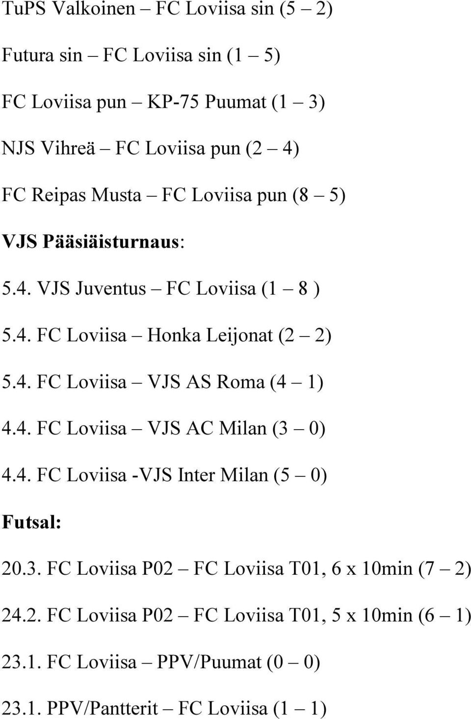 4. FC Loviisa VJS AC Milan (3 0) 4.4. FC Loviisa -VJS Inter Milan (5 0) Futsal: 20.3. FC Loviisa P02 FC Loviisa T01, 6 x 10min (7 2) 24.2. FC Loviisa P02 FC Loviisa T01, 5 x 10min (6 1) 23.