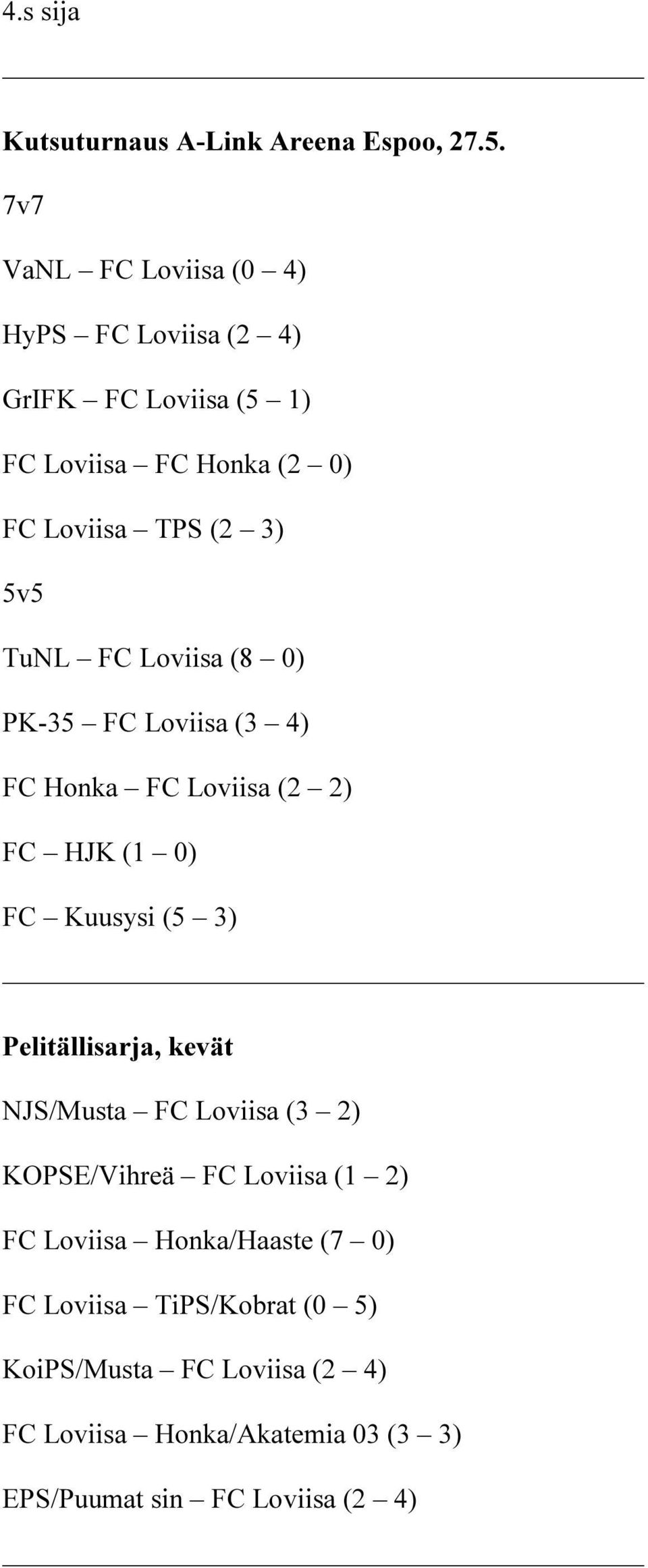 FC Loviisa (8 0) PK-35 FC Loviisa (3 4) FC Honka FC Loviisa (2 2) FC HJK (1 0) FC Kuusysi (5 3) Pelitällisarja, kevät