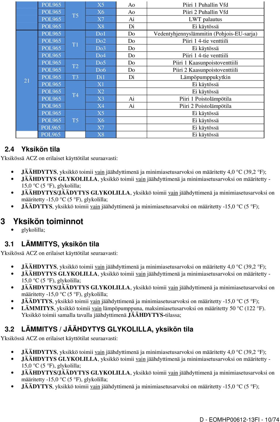 Lämpöpumppukytkin POL965 X1 Ei käytössä POL965 X2 Ei käytössä T4 POL965 X3 Ai Piiri 1 Poistolämpötila POL965 X4 Ai Piiri 2 Poistolämpötila POL965 X5 Ei käytössä POL965 T5 X6 Ei käytössä POL965 X7 Ei