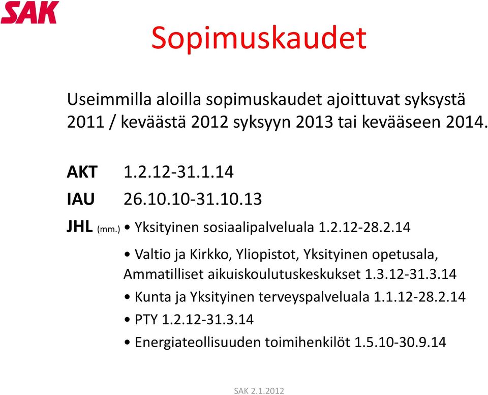 3.12 31.3.14 Kunta ja Yksityinen terveyspalveluala 1.1.12 28.2.14 PTY 1.2.12 31.3.14 Energiateollisuuden toimihenkilöt 1.