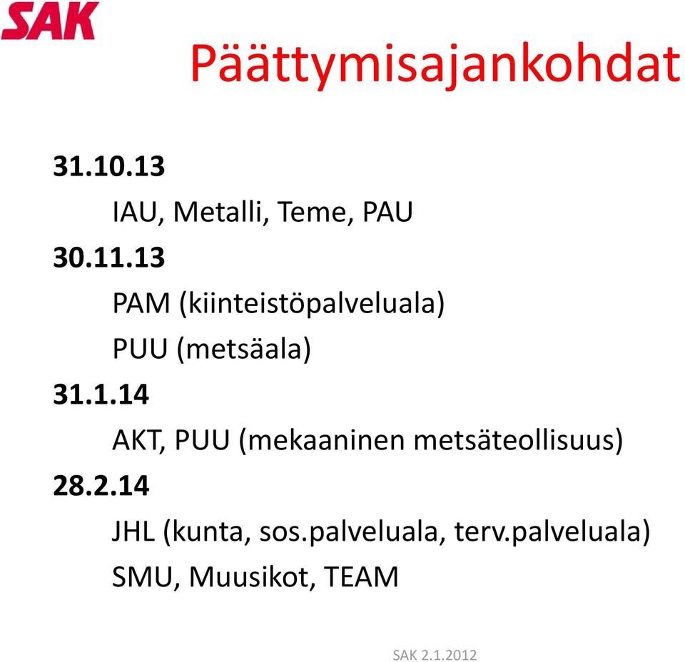 2.142 JHL (kunta, sos.palveluala, terv.