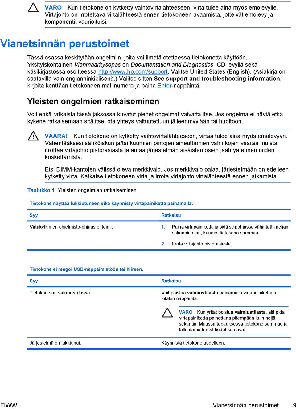 Vianetsinnän perustoimet Tässä osassa keskitytään ongelmiin, joita voi ilmetä otettaessa tietokonetta käyttöön.