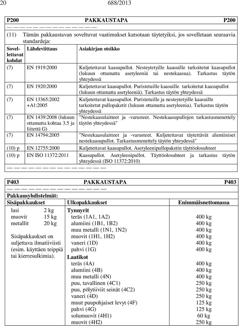 Tarkastus täytön yhteydessä (7) EN 1920:2000 Kuljetettavat kaasupullot. Puristetuille kaasuille tarkoitetut kaasupullot (lukuun ottamatta asetyleeniä).