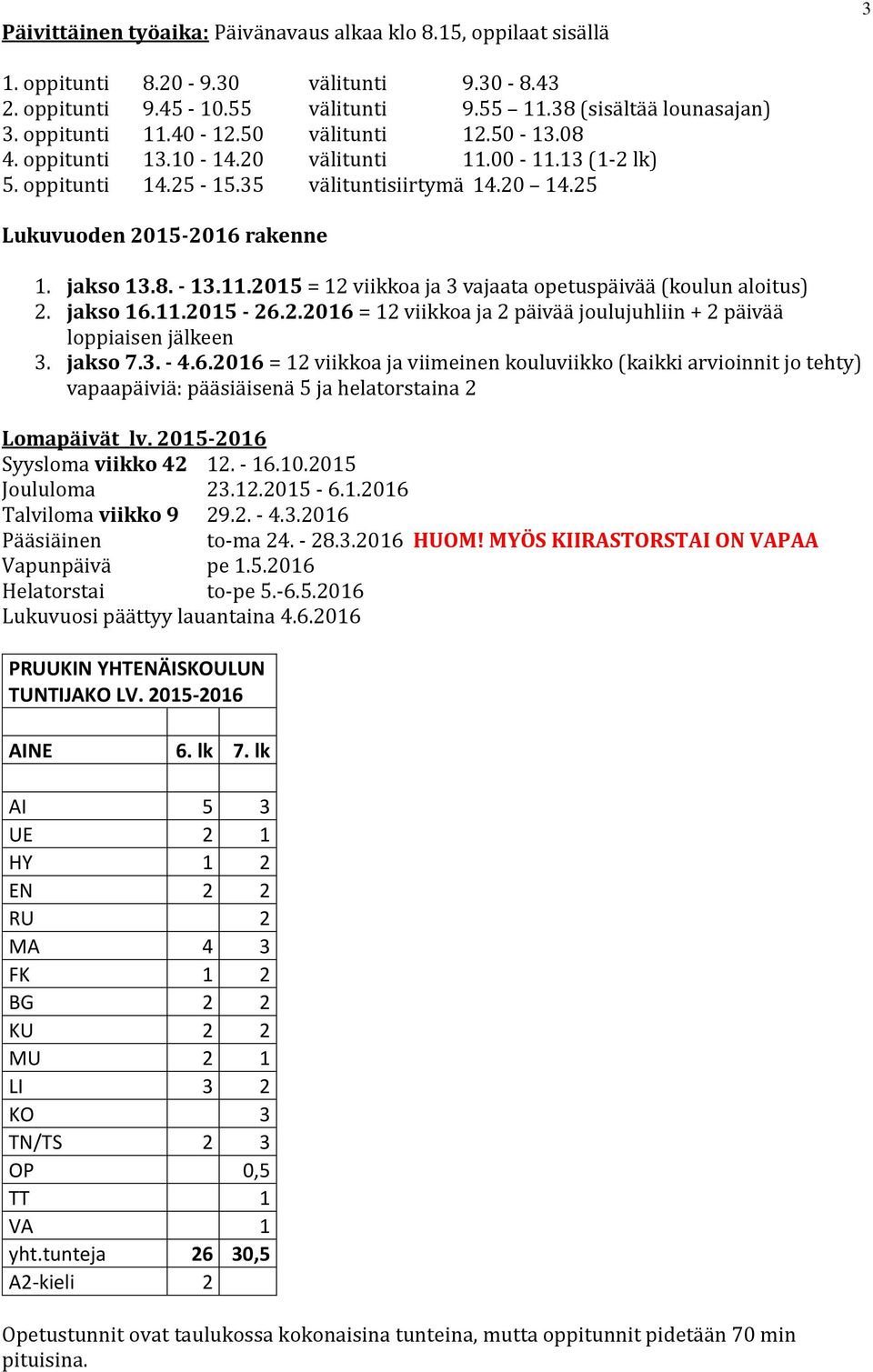 jakso 16.11.2015-26.2.2016 = 12 viikkoa ja 2 pa iva a joulujuhliin + 2 pa iva a loppiaisen ja lkeen 3. jakso 7.3. - 4.6.2016 = 12 viikkoa ja viimeinen kouluviikko (kaikki arvioinnit jo tehty) vapaapa ivia : pa a sia isena 5 ja helatorstaina 2 Lomapäivät lv.