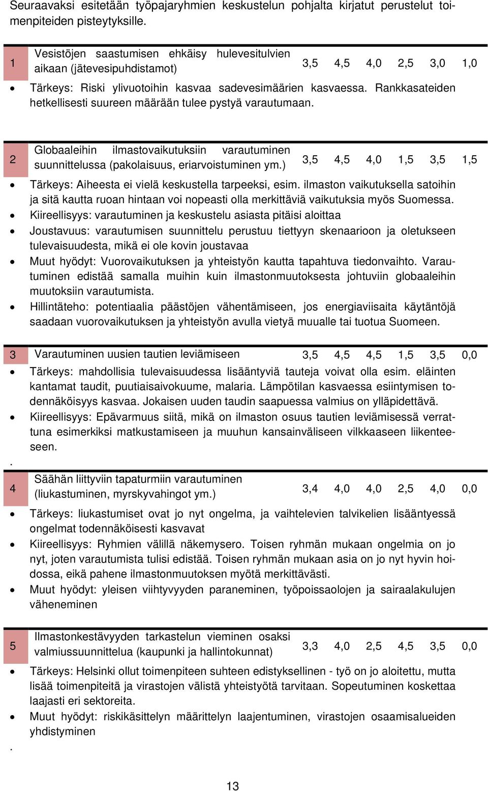 Rankkasateiden hetkellisesti suureen määrään tulee pystyä varautumaan. 2 Globaaleihin ilmastovaikutuksiin varautuminen suunnittelussa (pakolaisuus, eriarvoistuminen ym.