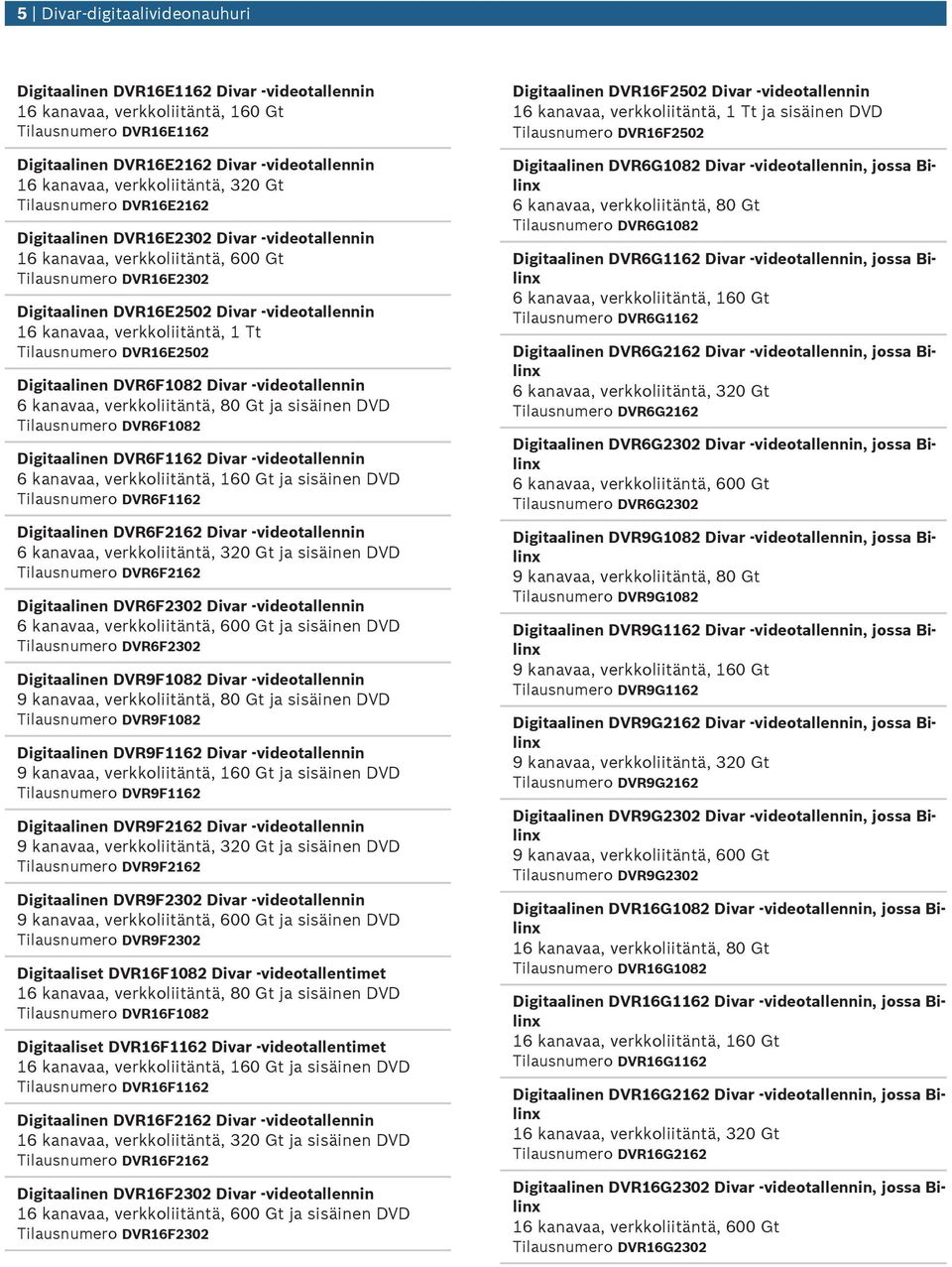 verkkoliitäntä, 1 Tt Tilasnmero DVR16E252 Digitaalinen DVR6F182 Divar videotallennin 6 kanavaa, verkkoliitäntä, 8 Gt ja sisäinen DVD Tilasnmero DVR6F182 Digitaalinen DVR6F1162 Divar videotallennin 6